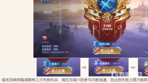 王者挑战赛积分规则是什么?3