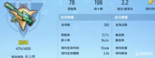 香肠派对巅峰厉害吗?_香肠派对巅峰厉害吗详细介绍