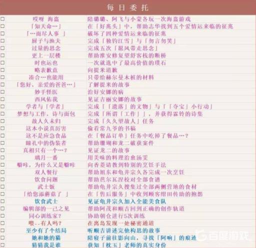 原神一共多少成就?9