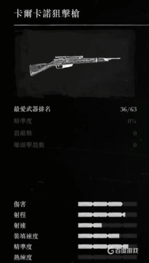 荒野大镖客2线上什么枪好用?2