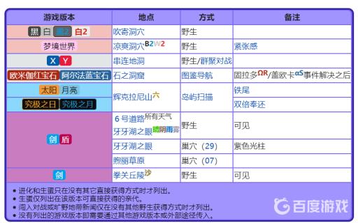 宝可梦的牙牙洞在哪?2