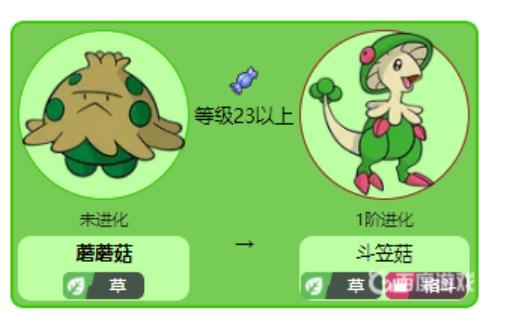 蘑蘑菇多少级进化?2