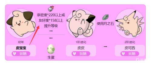 口袋妖怪究极绿宝石5.4皮宝宝怎么进化?1