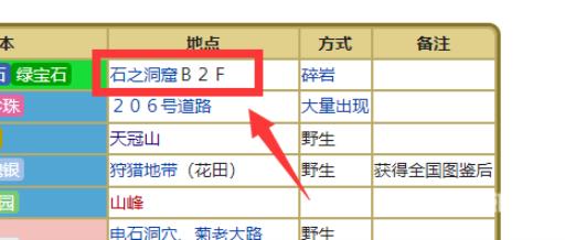 究极绿宝石朝北鼻在哪?3