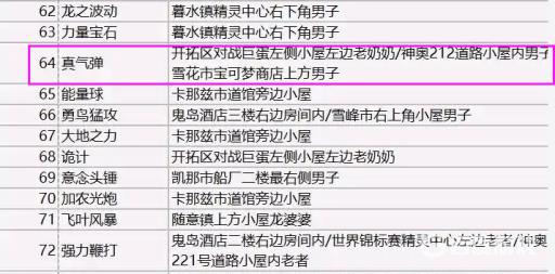 口袋妖怪究极绿宝石真气弹怎么学?2