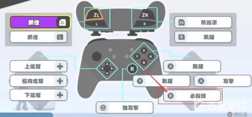 任天堂明星大乱斗怎么放大招?2