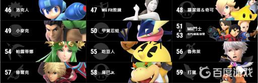 明星大乱斗一共有多少角色?6