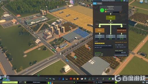 特殊工厂原料和买家不足的原因是什么?3