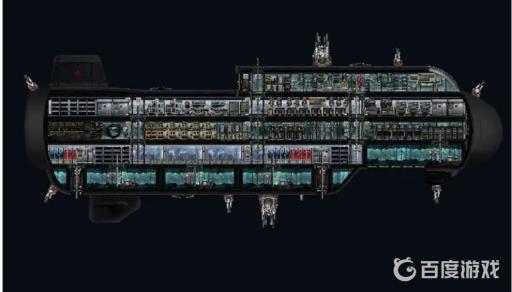 潜渊症潜艇哪个好?2