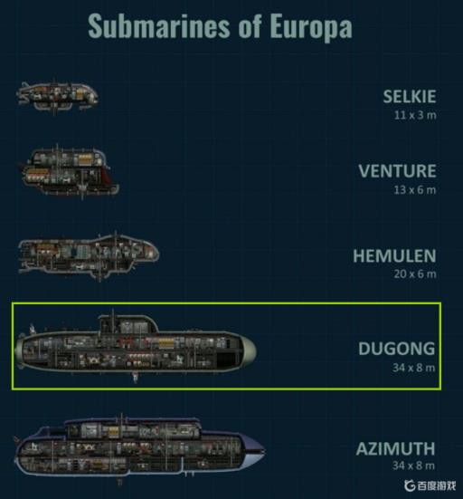 潜渊症官船推荐怎么选?1