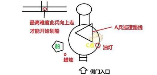 如何完成奖杯-森林之子?_森林之子多钱