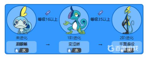 剑盾御三家开局怎么选?7