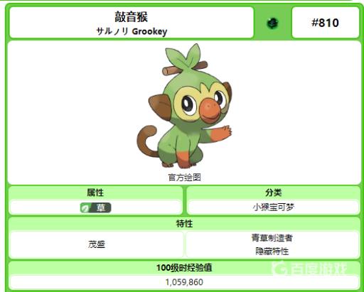 剑盾御三家开局怎么选?8