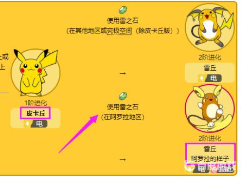 宝可梦皮卡丘怎么进化成阿罗拉雷丘?2