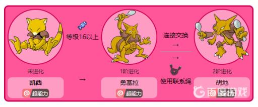 宝可梦凯西怎么进化成胡地?2