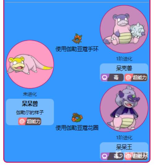 宝可梦剑盾呆呆兽值得培养吗?3