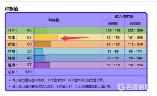口袋妖怪牙牙什么性格好?2