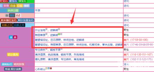 剑盾沙奈朵怎么获得?3