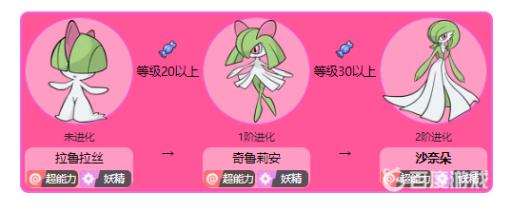 神奇宝贝沙奈朵怎么进化?2