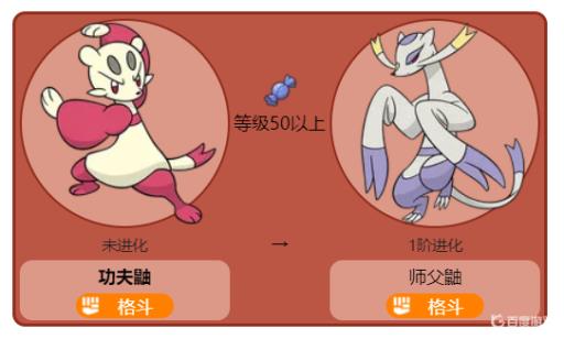 剑盾功夫鼬怎么进化师父鼬?2