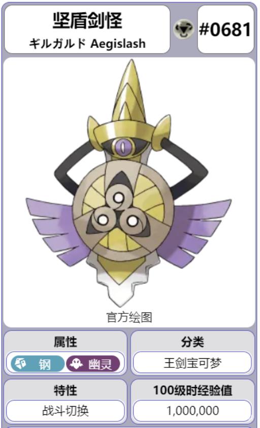 宝可梦剑盾剑怪性格怎么配招?1