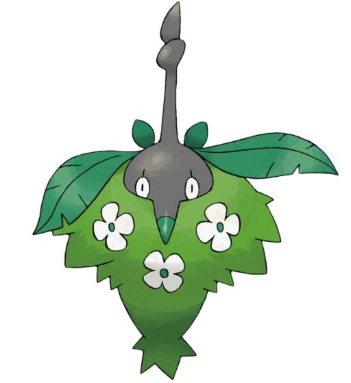 宝可梦剑盾结草贵妇三个形态如何获取?1