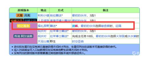 å®å¯æ¢¦åç¾æä¹è·å¾æ¨æ¨æ?_æ¨é±¼å®å¯æ¢¦åç¾