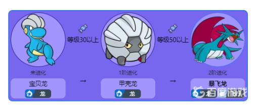 宝可梦剑盾的暴飞龙怎么进化?2