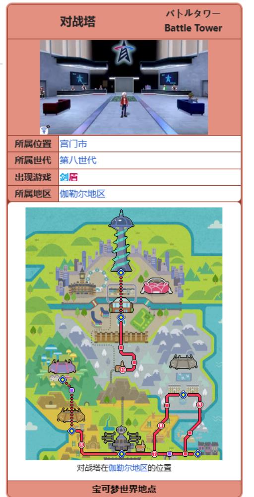 剑盾大爆炸在哪学?1