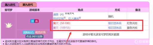 宝可梦剑盾怎么抓极巨化小仙奶?2
