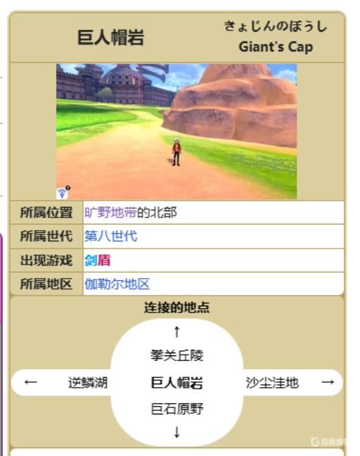 宝可梦盾单卵细胞球在哪抓?_宝可梦剑盾单卵细胞怎么进化