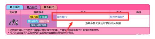 宝可梦剑里面光辉大神奈克洛兹玛怎么捕捉?1