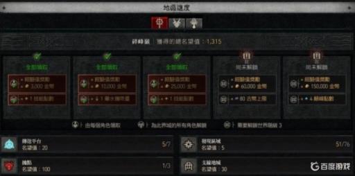 暗黑四赛季继承声望吗?1