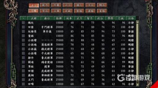 三国志9爵位授予技巧是什么?_三国志9爵位重复任命