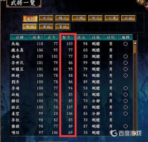 三国志9军师准确率怎么看?2