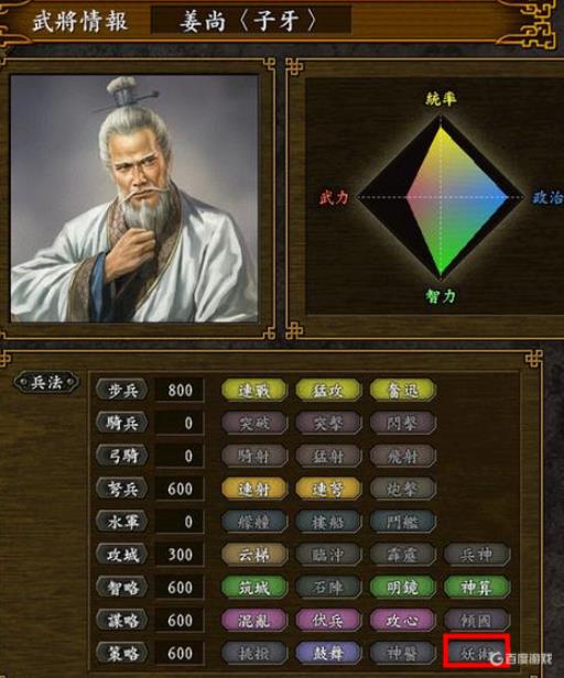 三国志9幻术和妖术哪个好?1