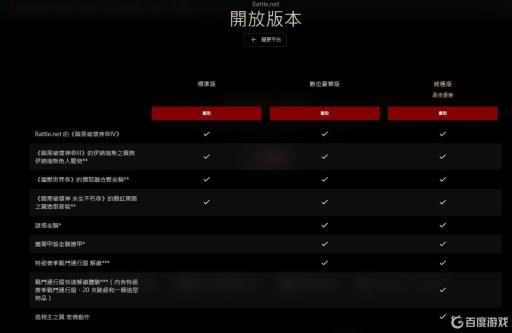 暗黑4豪华版和标准版区别是什么?_暗黑4售价