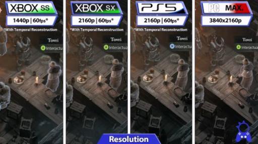 暗黑破坏神4主机版和PC版区别是什么?_暗黑破坏神4主机版和pc版区别