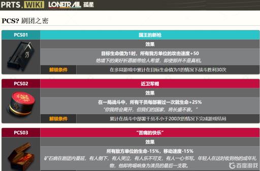 暗黑四军帽怎么出?_暗黑军装