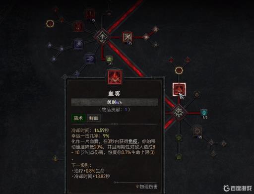 暗黑破坏神4死灵法师加点方式是什么?8