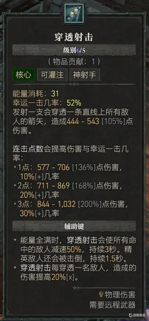 暗黑四攻击强度怎么看?2