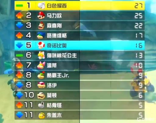 马里奥赛车8可以几个人一起玩?1