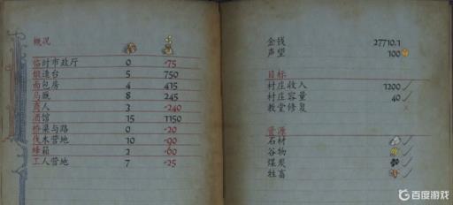 天国拯救重建家园建造顺序是什么?1