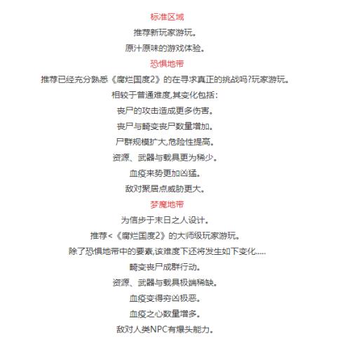 腐烂国度2养老难度是什么?1