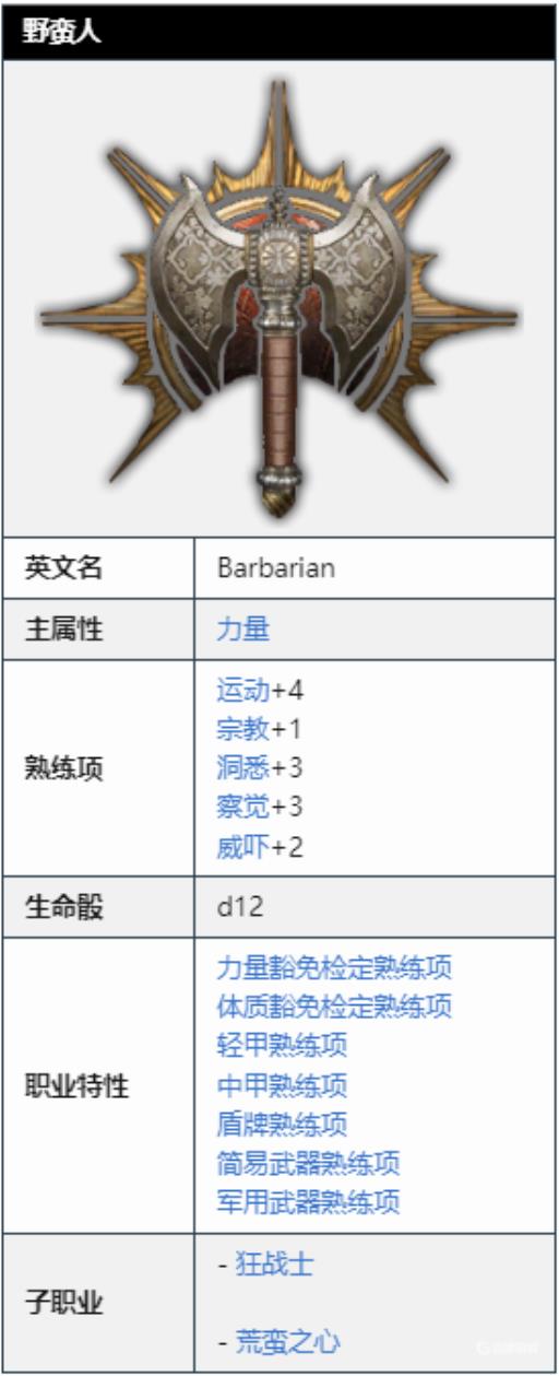 博德之门3野蛮人穿护甲吗?_博德之门3 战士