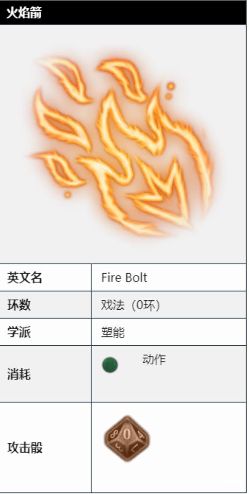 博德之门3好用的戏法有什么?1