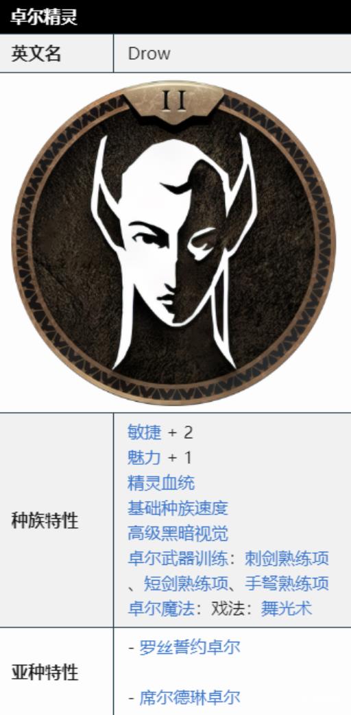 博德之门3女卓尔是好的吗?1