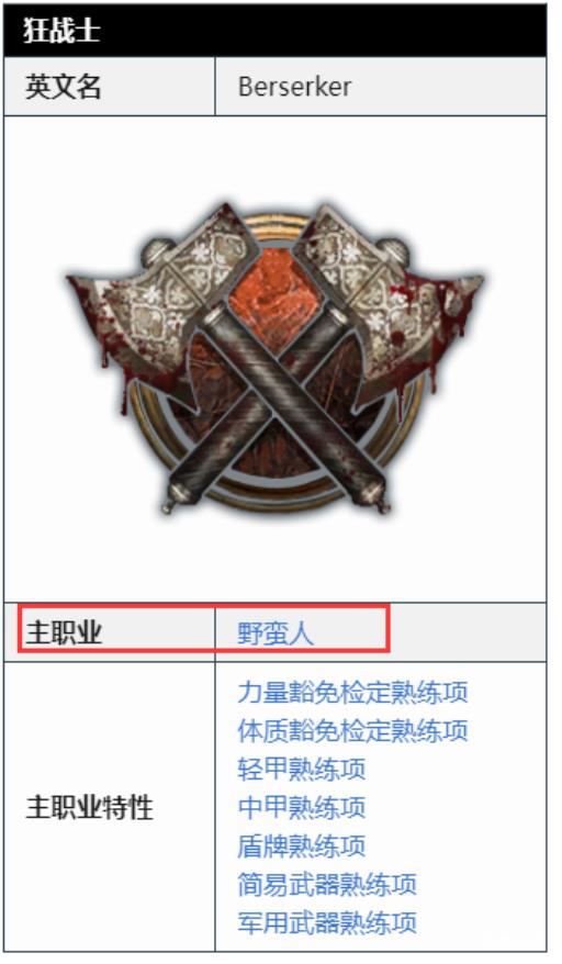 博德之门3野蛮人子职业选哪个?1