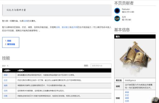 博德之门3智力有什么用?_博德之门3智力头带