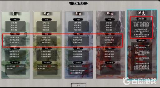 鬼谷八荒洪荒难度有什么区别?6